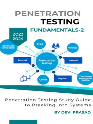 cover image of Penetration Testing Fundamentals-2
